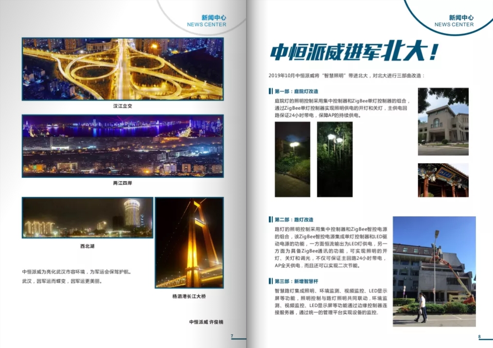 雜志排版